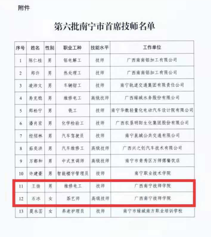 微信截图_20211118095040.png 微信截图_20211118095040.png