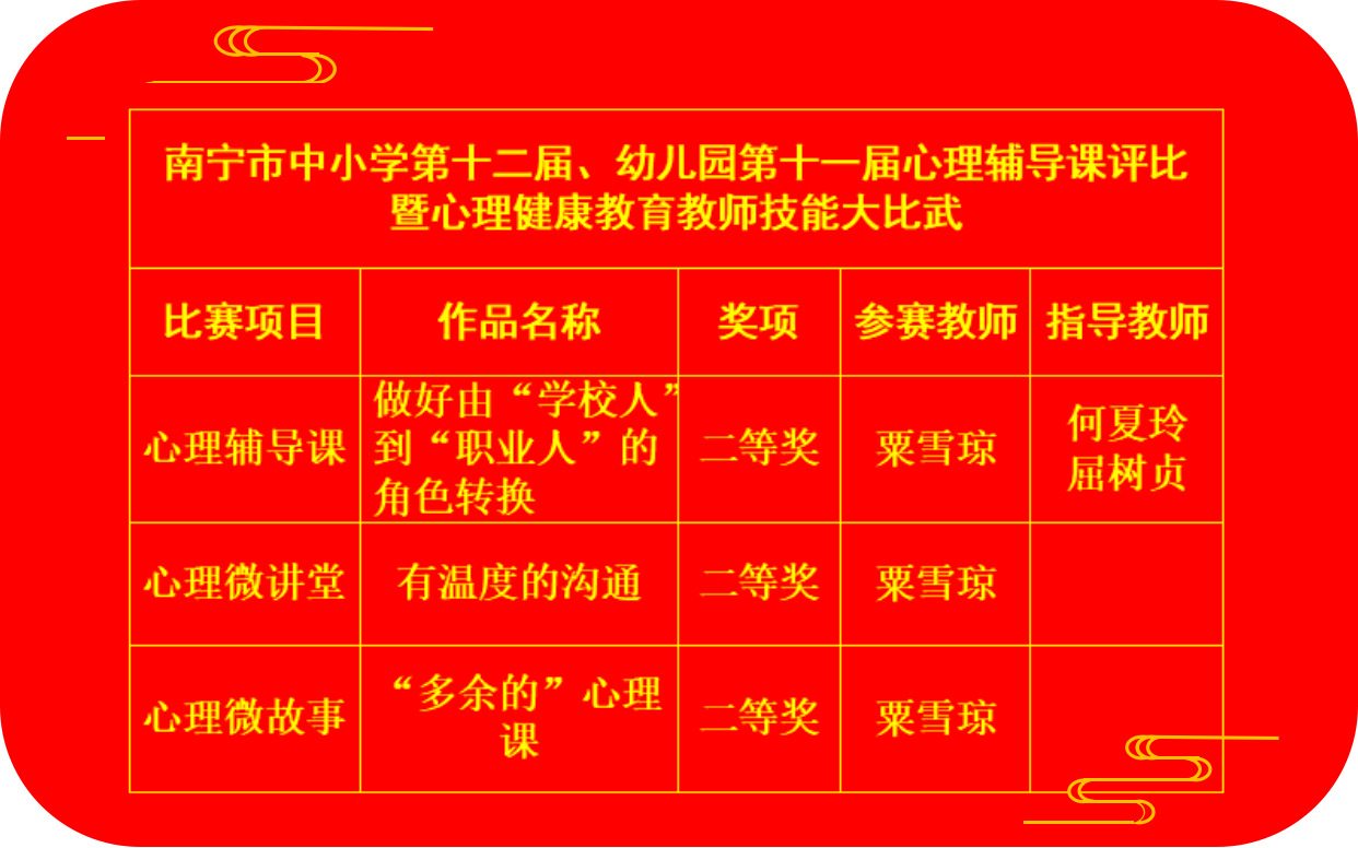 大比武奖状.png 大比武奖状.png