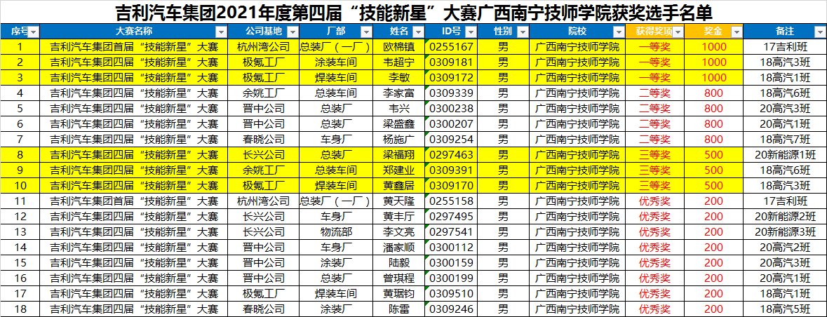 微信图片_20220118221728.png 微信图片_20220118221728.png