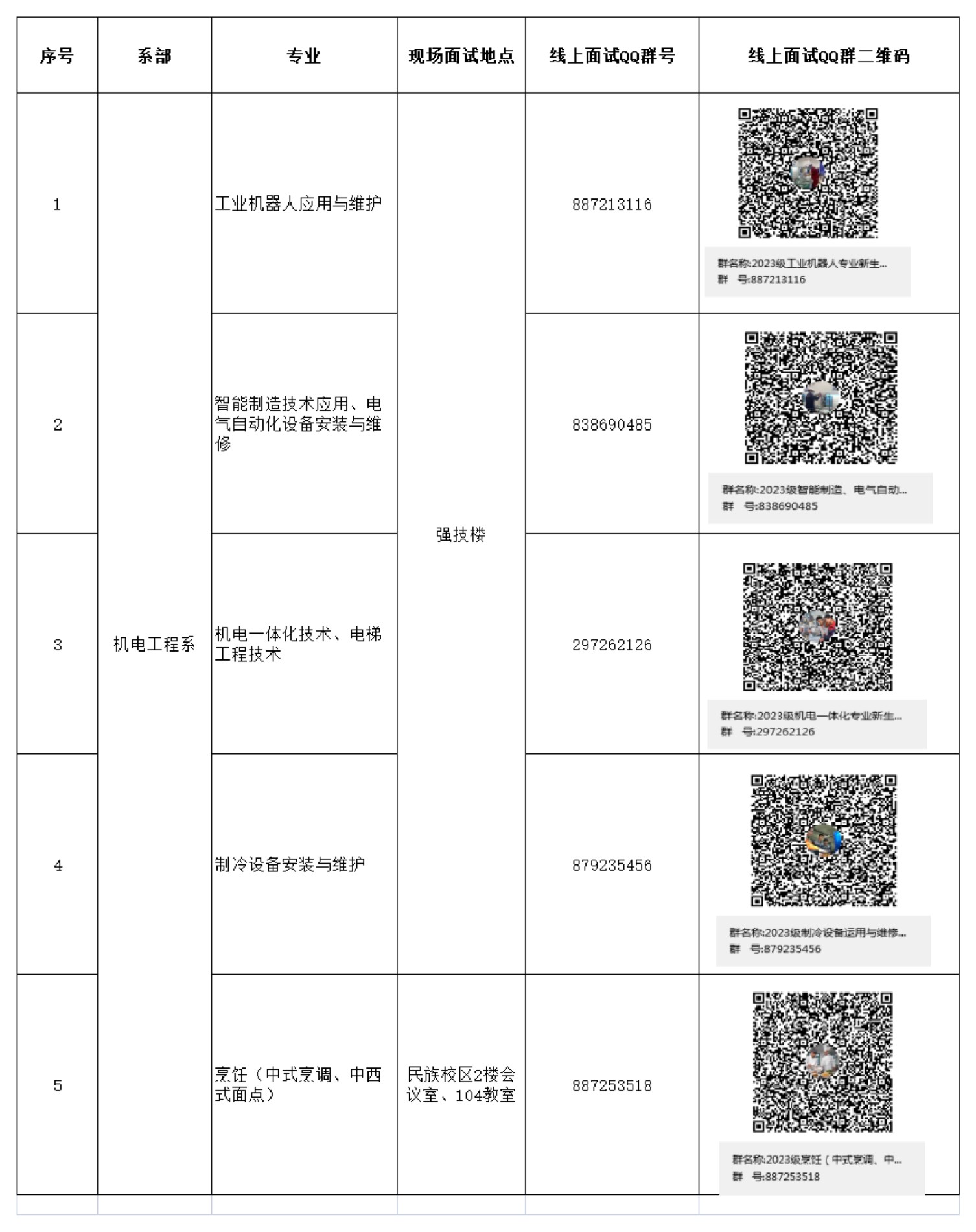 3机电工程系.jpg 3机电工程系.jpg