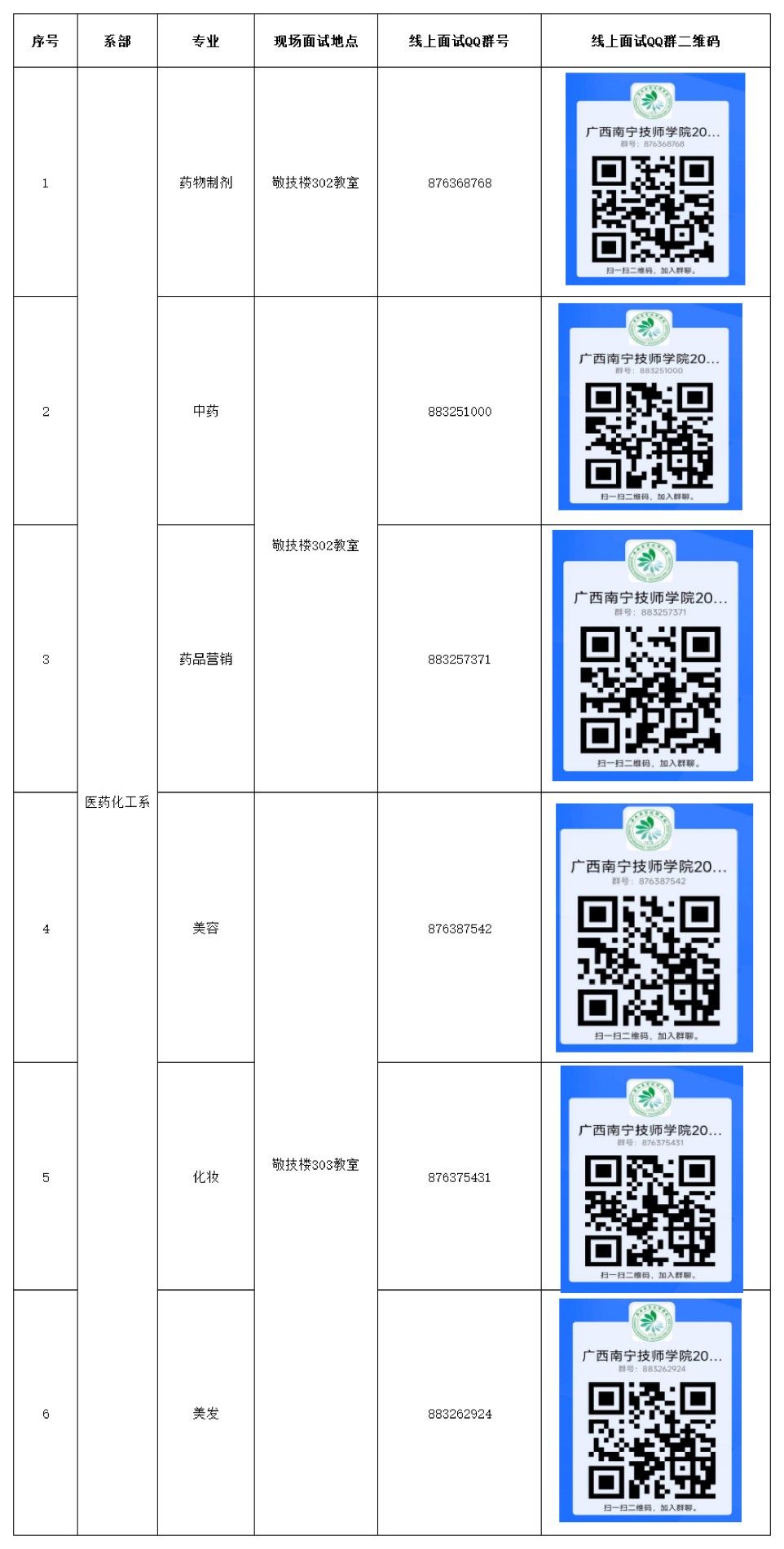 4医药化工系.jpg 4医药化工系.jpg