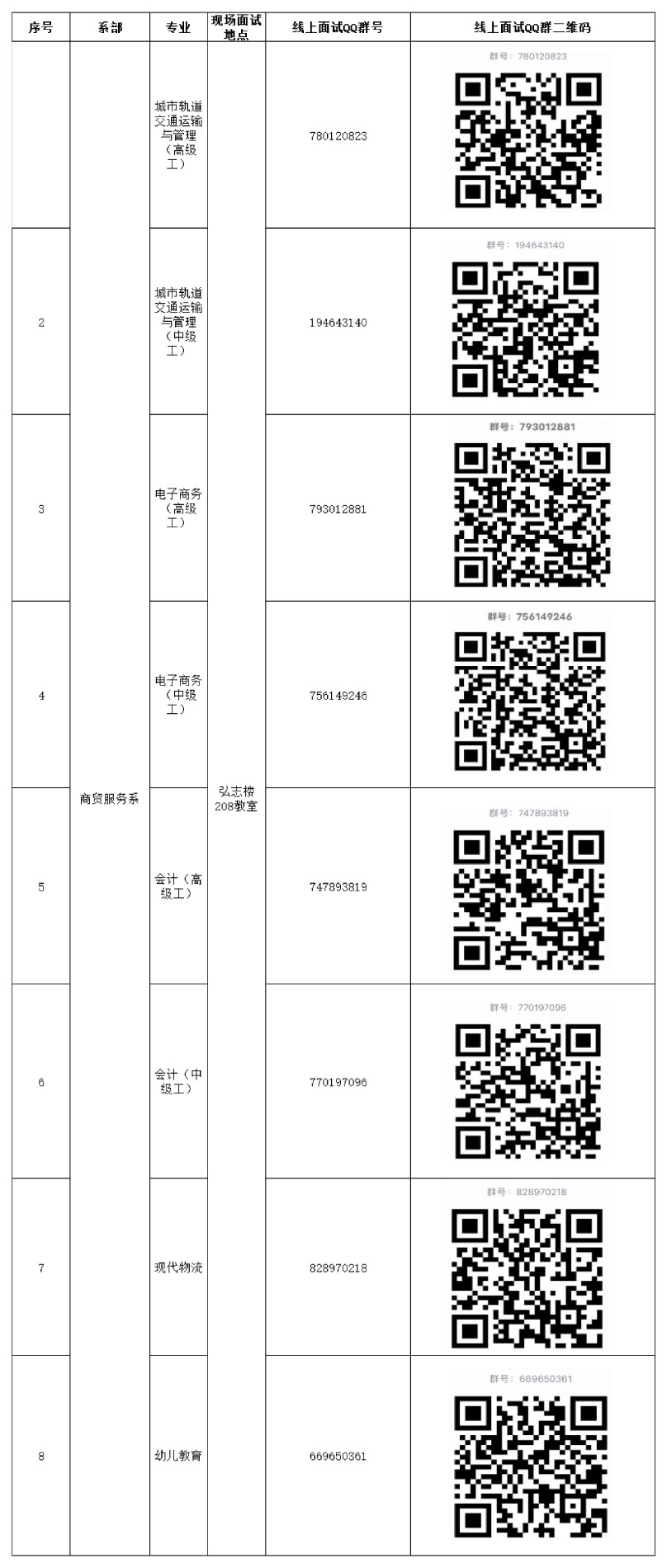 5商贸服务系.jpg 5商贸服务系.jpg
