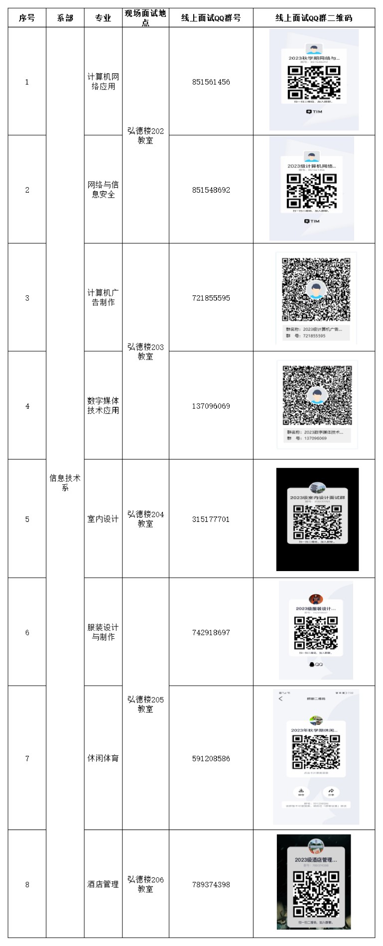 6信息技术系.jpg 6信息技术系.jpg