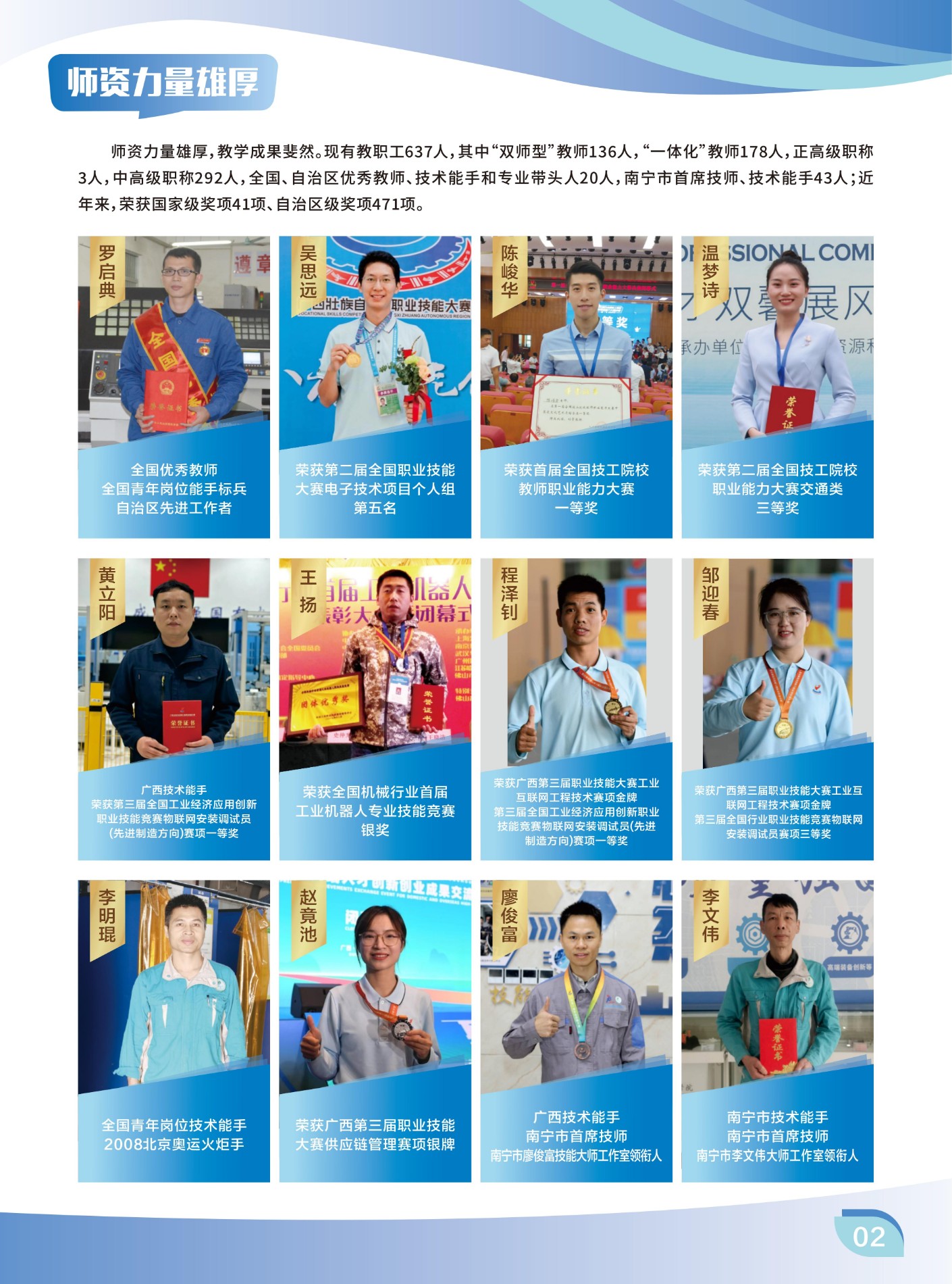 0407-2025年技师学院招生简章原版_02.jpg