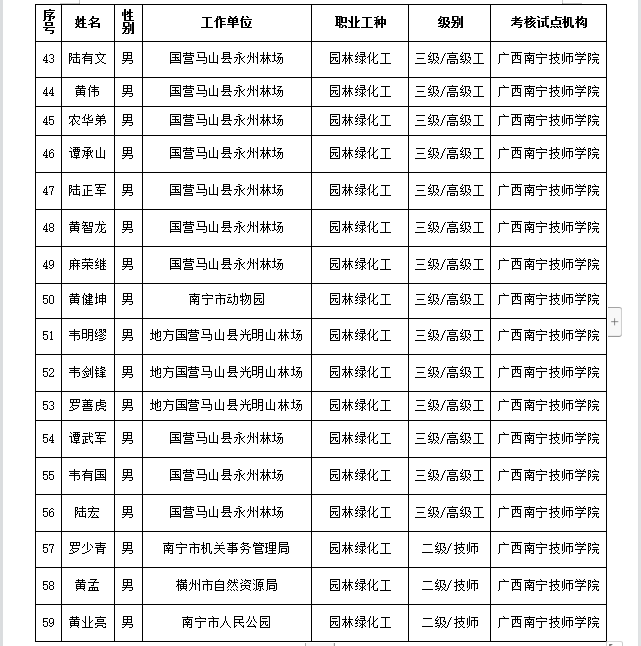 E30B81FC5DBDA99288B6B20AB6CDD8D4.png E30B81FC5DBDA99288B6B20AB6CDD8D4.png
