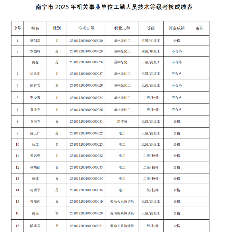 7C2680DF51F75FF4359BDA064165A6C9.png 7C2680DF51F75FF4359BDA064165A6C9.png